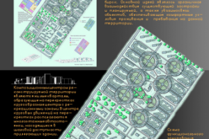 Концепция реконструкции района