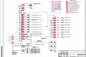 Схема структурная АУПС и СОУЭ