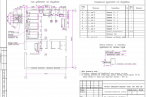 Техническое перевооружение квартальных тепловых сетей (здание ЦТ