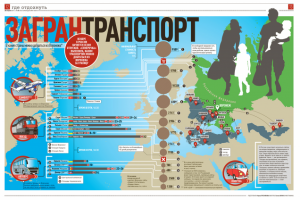 Загрантранспорт