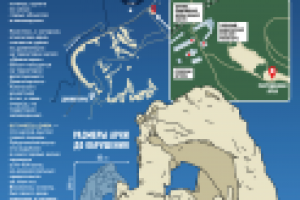 Обрушение арки в Дивногорье