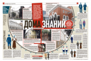 Дома знаний. Инфографика эволюции школьной формы