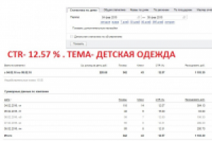 Настройка директа