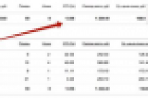 Много кликов по минимальной цене! Обращайтесь!