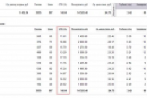 Много кликов по минимальной цене! Обращайтесь!