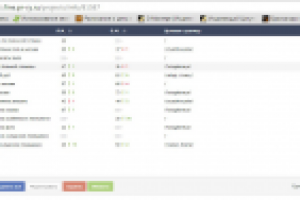 Продвижение в Москве