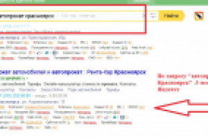Продвижение сайта по прокату авто