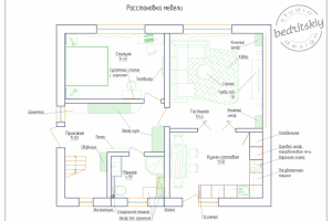 Дом (Нижний Новгород)