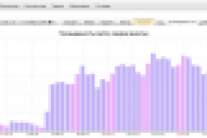 Интернет магазин автозапчастей
