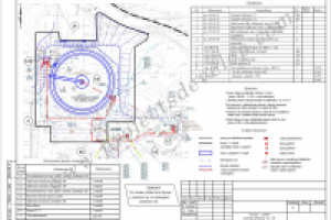Очистные сооружения
