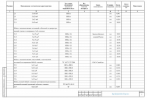 Спецификация ЭМ л. 7