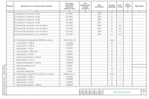 Спецификация ЭМ л. 10