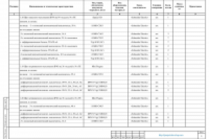 Спецификация ЭМ л. 5