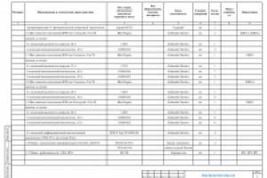 Спецификация ЭО л. 2