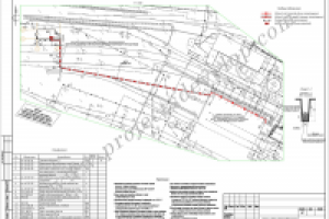 Железнодорожное депо