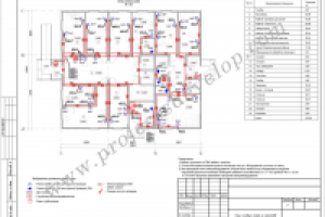 Амбулатория