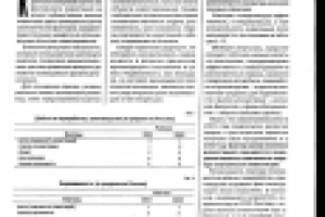 Факторы, влияющие на эффективность инвестиций