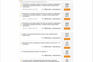 Контент-менеджер сайта Wonderme.ru