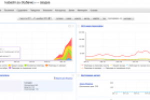 Ювелирный магазин серебряных изделий