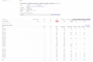 Низкочастотная кампания на услугу для спецаудитории