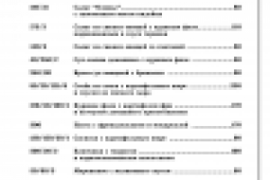 Фирменный стиль караоке-бара ВАРВАРА(г. Кострома)