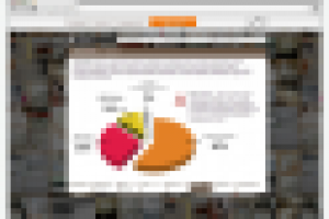 Публикование контента на сайте Janry® Stone