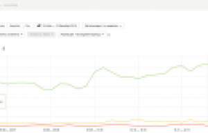 Производство стеклянной мебели