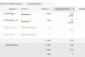 Google AdWords для турфирмы Кисловодска: http://kavkazkurort.ru/