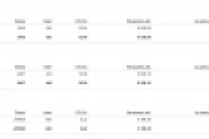Директ и AdWords для торгового оборудования: Vitrina-ekb.ru