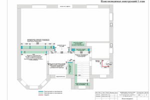 План вновь возводимых конструкций 1 Этаж
