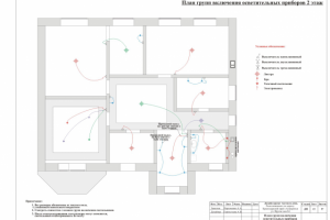 План групп включения осветительных приборов