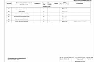 Спецификация мебели