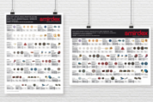 Плакат-гид по ассортименту абразивов