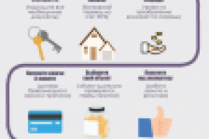 Инфо-графика