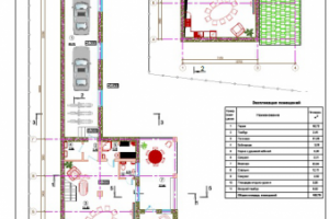 Дачный дом с гаражом. Планы