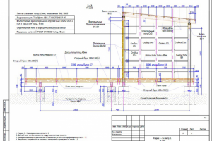 Беседка с хозблоком и барбекю