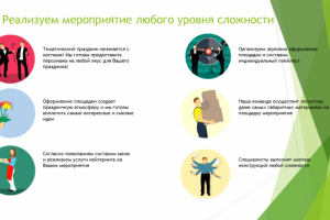 Презентация для разработки Landing Page