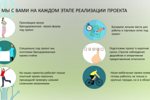 Презентация для разработки Landing Page