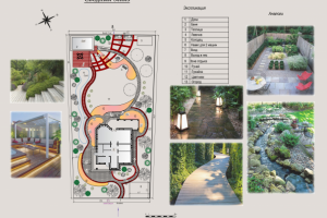 Работа 3300919