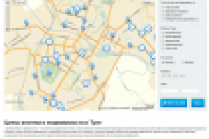 Разработка сайта АН "Центр ипотеки и недвижимости" на Битрикс