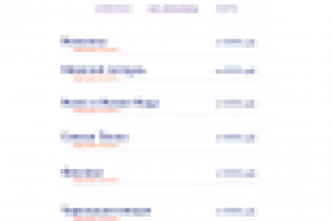 Организация детских праздников (цены)