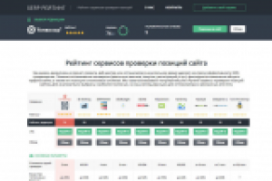 Аудит сайта и подбор семантического ядра Serprating.ru