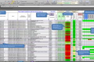 План-график разработки рабочей документации