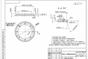 Диск поворотный