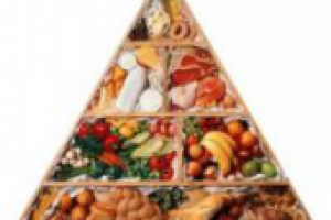 Правильное питание для здоровой потенции