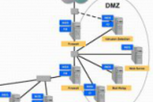 Монтаж локальных сетей