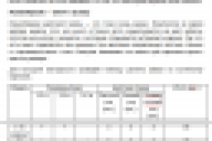 КарнизДеко. Советы магазинам. Как подготовить заявку на карнизы?