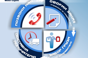 Работа 3328561