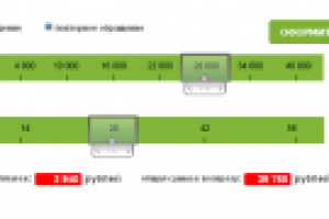 Разработка кредитного калькулятора (JavaScript)
