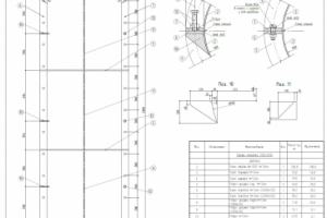 Конструкция опалубки круглых опор путепровода